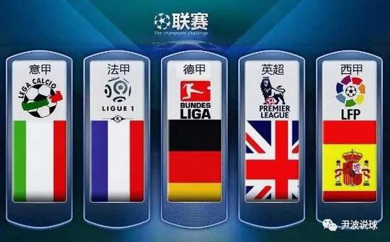 自由球员市